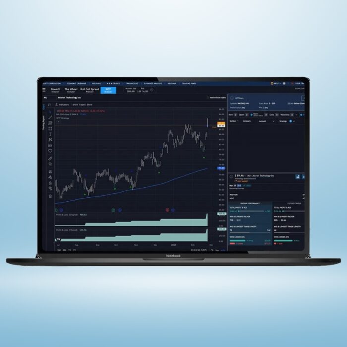 Rockwell Trading